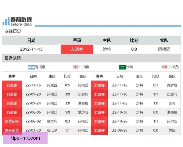世界杯竞猜赔率最新查询分析助你精准预测赛事走势